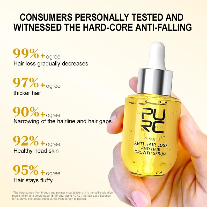 PURC Hair Growth Serum for Men Women Ginger Hair Regrowth Thicken Thinning Hair Loss Treatment Hair Care