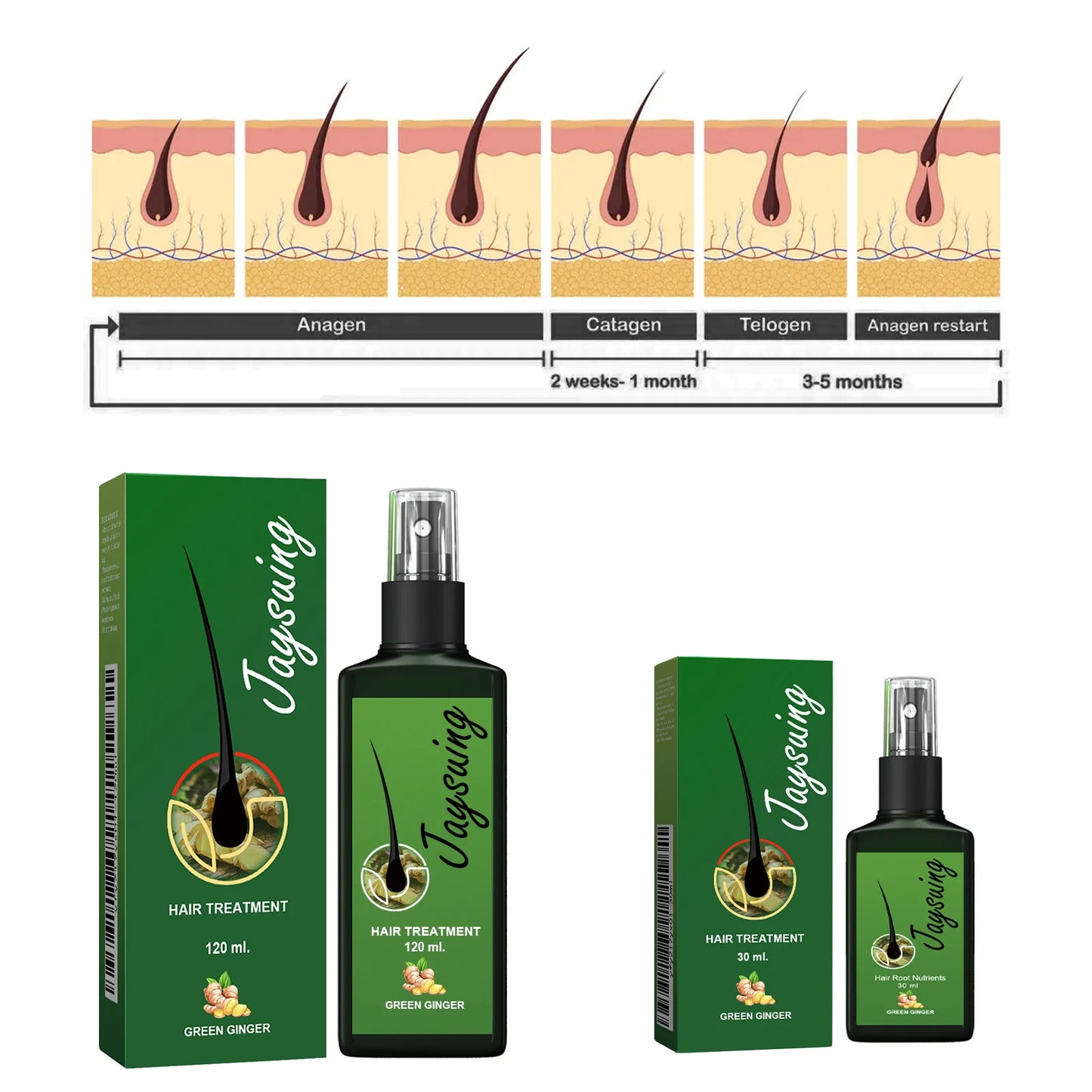 Ginger Hair Growth Spray – Scalp Nourishing Treatment for Thicker, Healthier Hair