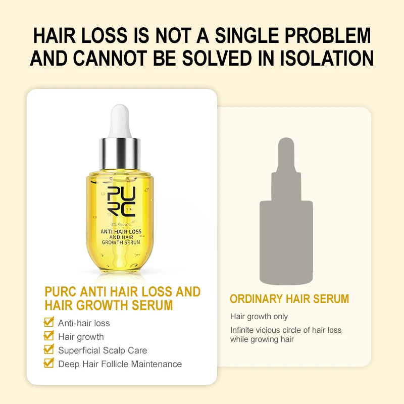 PURC Hair Growth Serum for Men Women Ginger Hair Regrowth Thicken Thinning Hair Loss Treatment Hair Care