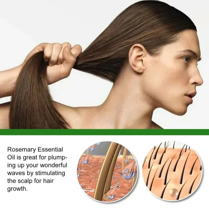 Ginger Hair Growth Spray – Scalp Nourishing Treatment for Thicker, Healthier Hair